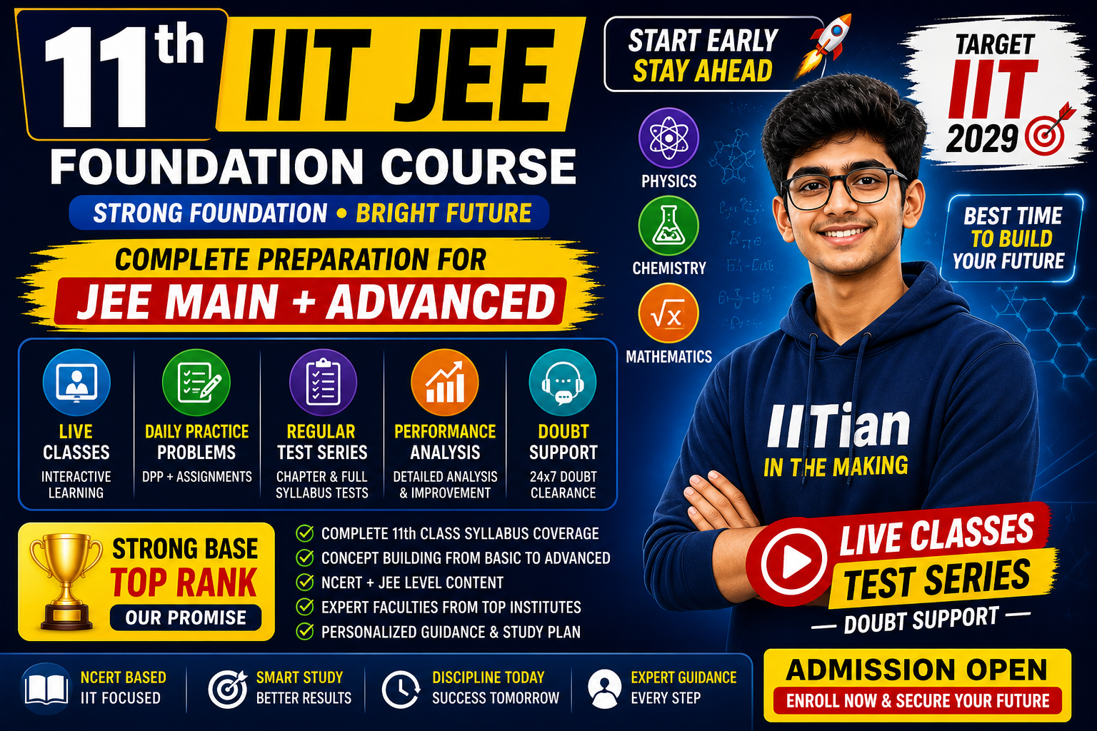 Class 11 IIT JEE Foundation Course (Main + Advanced)