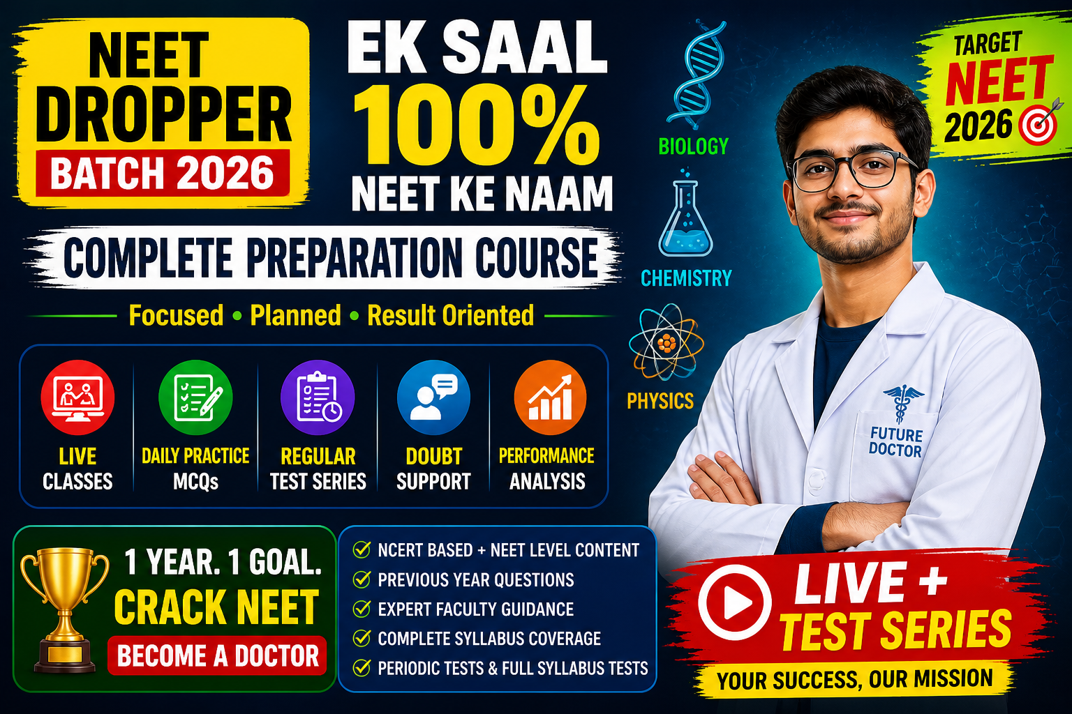 NEET Dropper Batch 2026 – Complete 1 Year Preparation Course